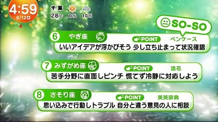 バラエティ動画 9tsu.cc - めざましテレビ 動画　6月12日
