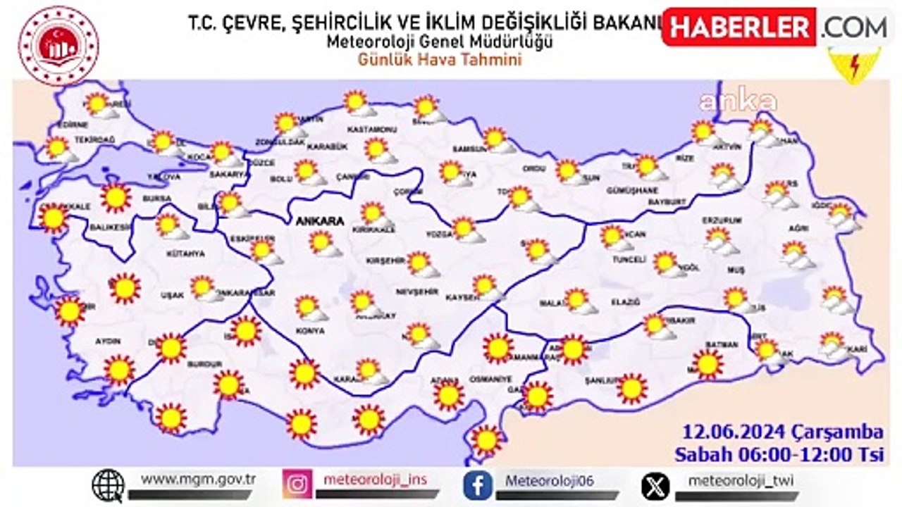 MGM'den gök gürültülü sağanak yağış uyarısı