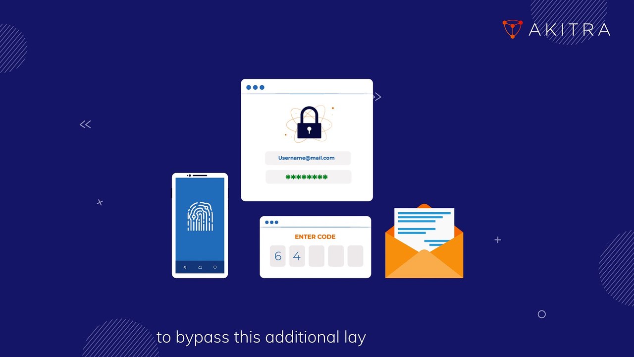 Emerging Tactics to Undermine Multi-Factor Authentication - Akitra | Compliance Automation