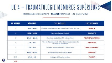 DIU Séminaire 4 - Intervention TAMALET Bertrand