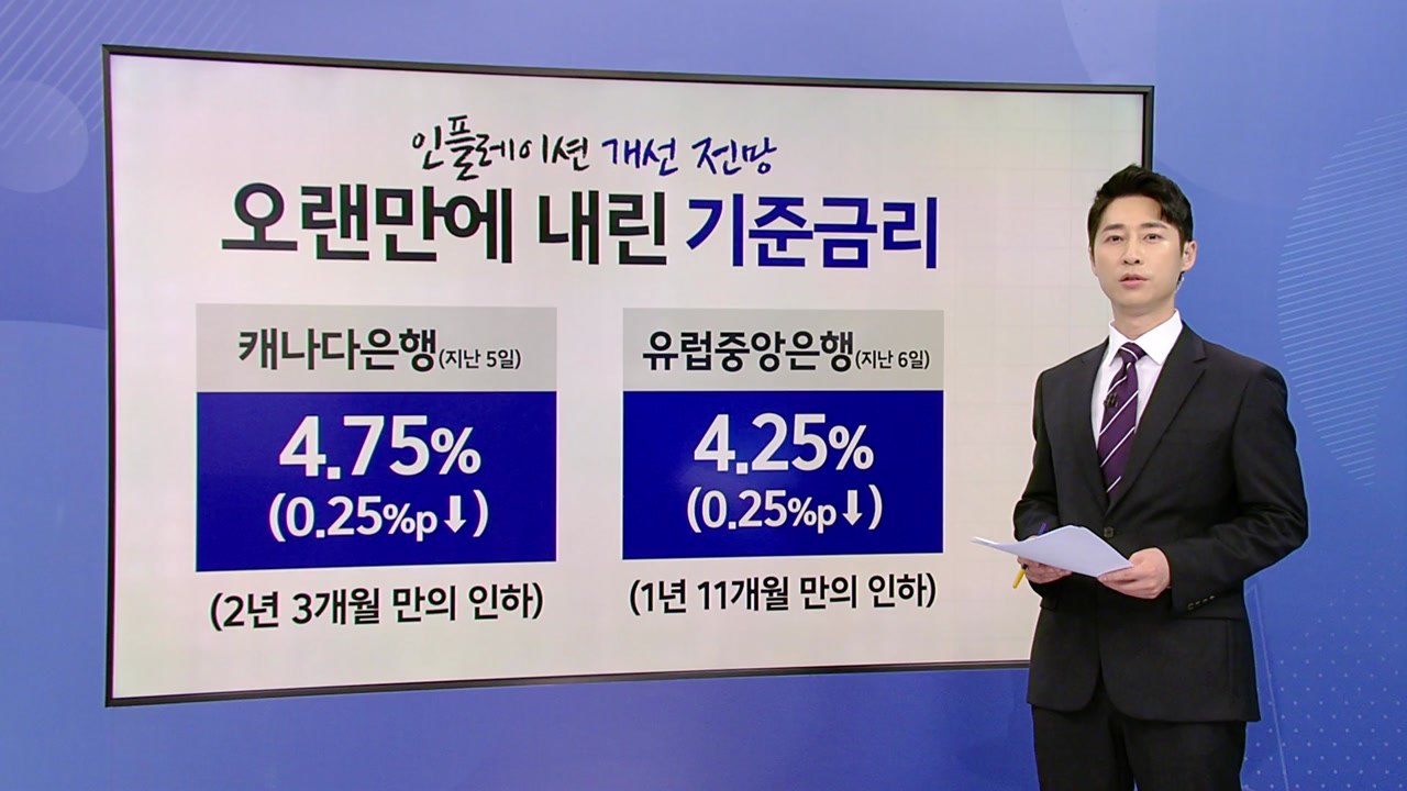 美 FOMC 금리 동결 전망 우세 연내 인하 가능성은? [앵커리포트] / YTN