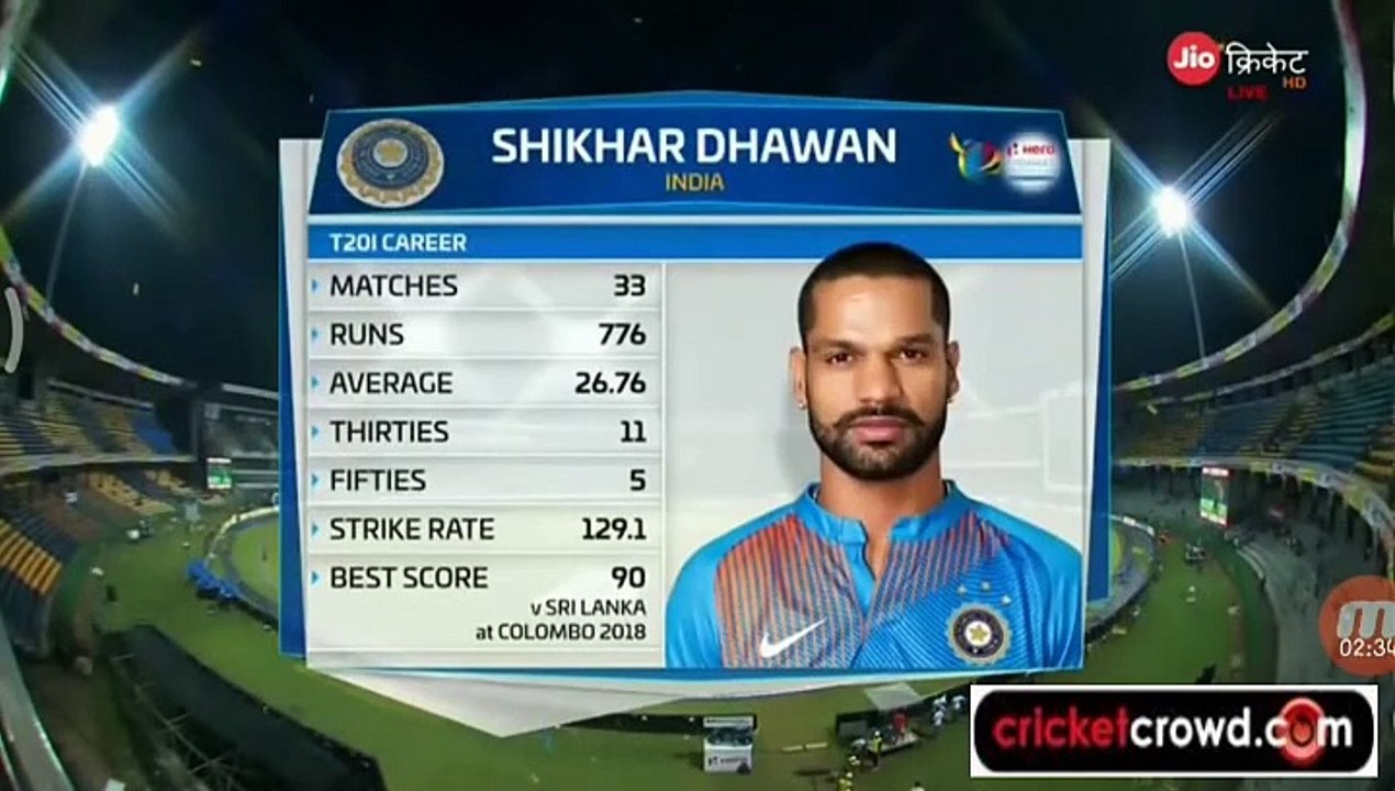 Nid T20 No 2 Ban V Ind 1 To Divx Clip0-27