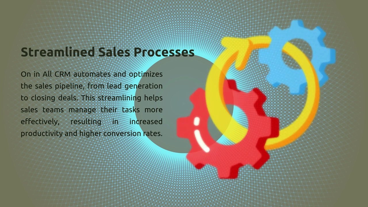 What is the Benefit of On in All CRM