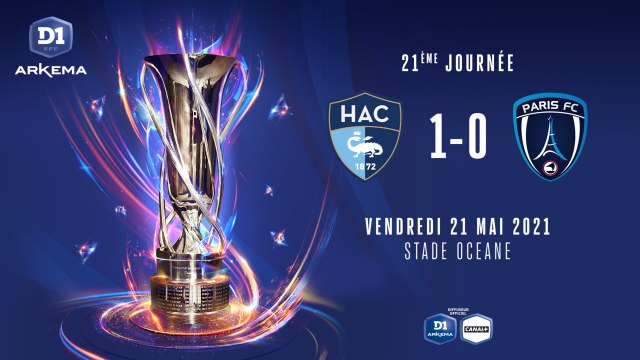 J21 : Le Havre AC - Paris FC (1-0)