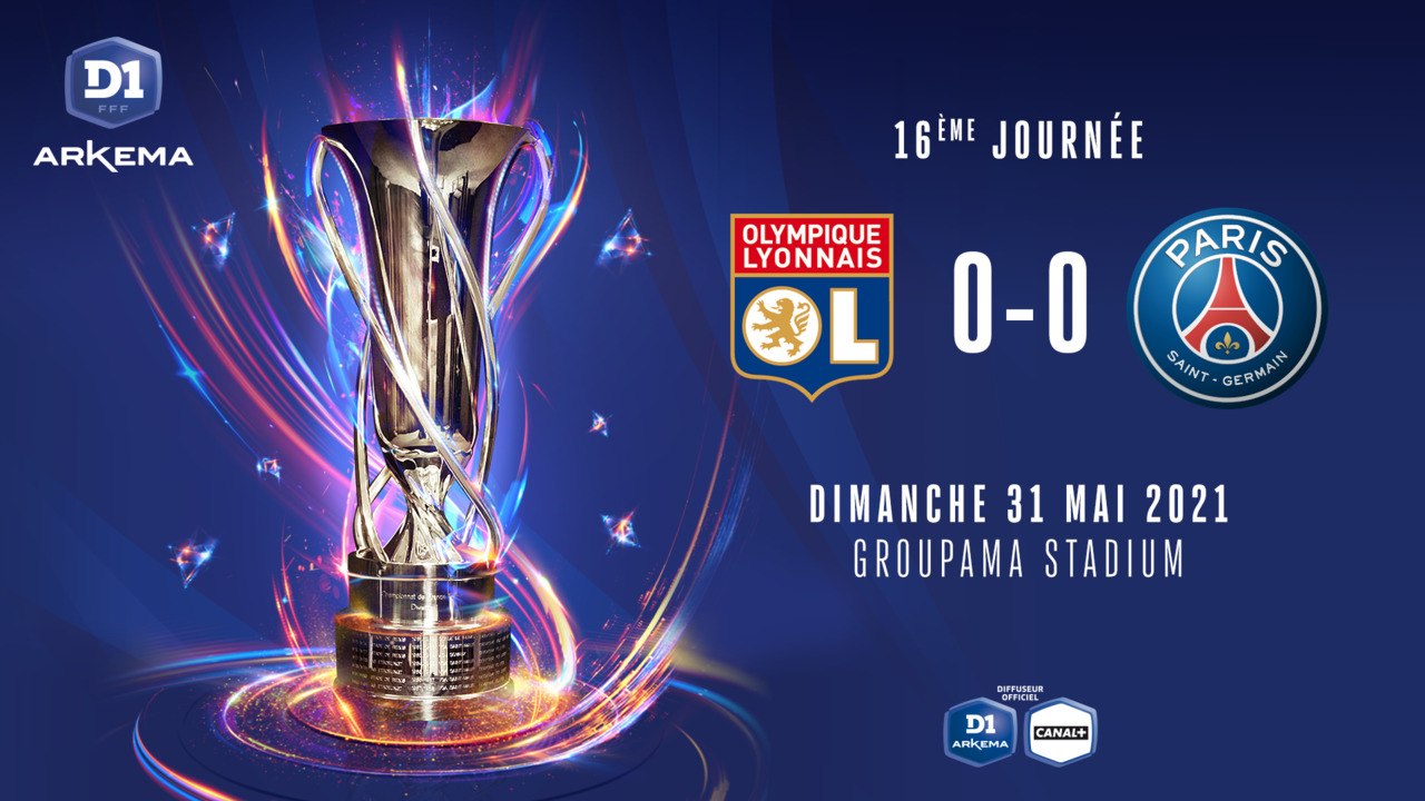 J16 : Olympique Lyonnais -  Paris Saint-Germain FC (0-0)