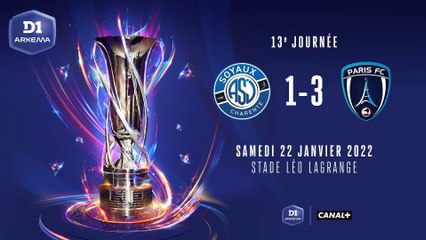 Le récap de la J13