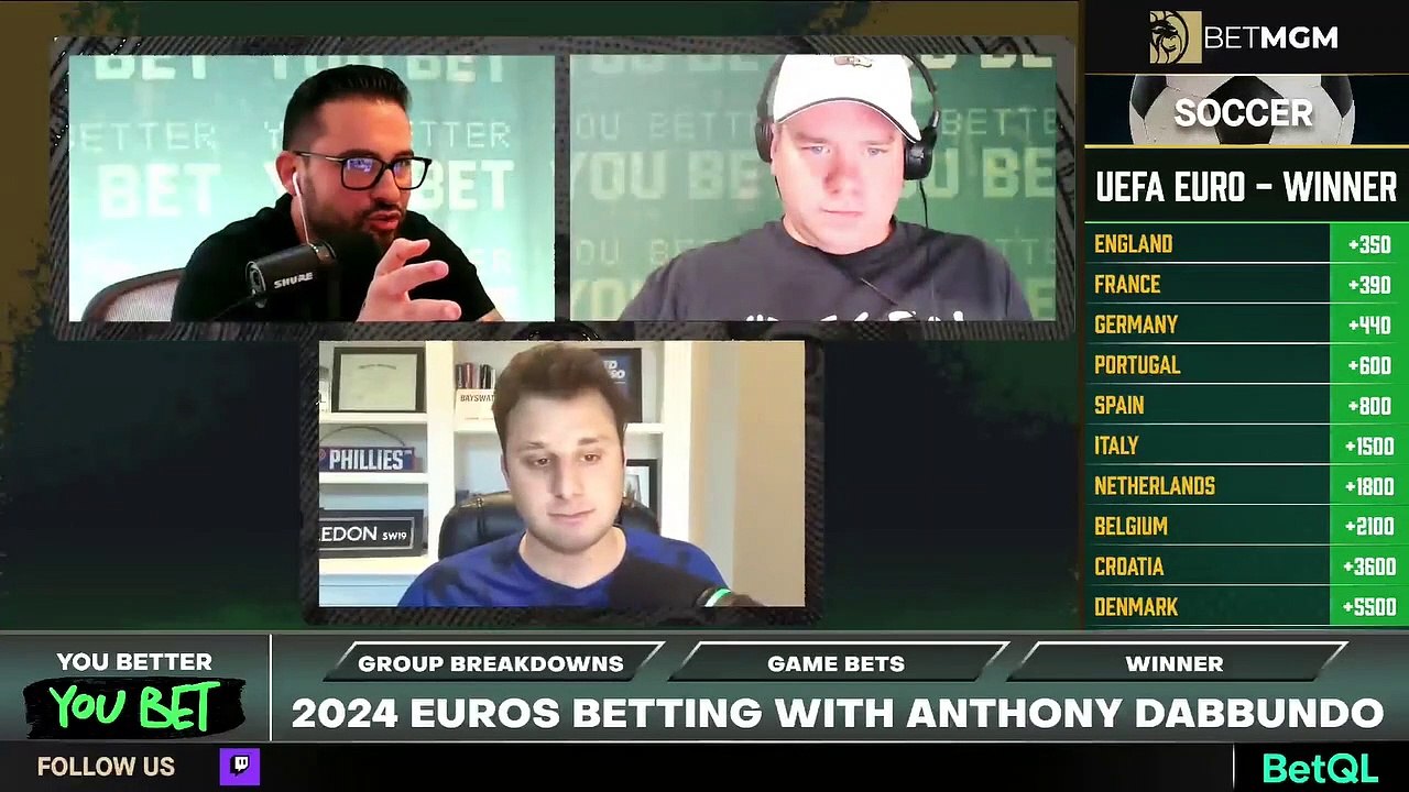 Anthony Dabbundo on the Netherlands in the Euros