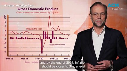 Economist Predicts No Interest Rate Cut in 2024 📉