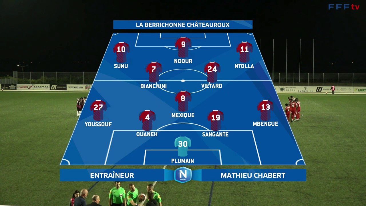 J10 I FC Borgo - LB Châteauroux (2-1) en replay