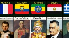 Top 90 countries and founders