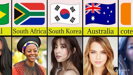 Most Beautiful Women From Different Countries