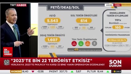 Ali Yerlikaya: 2023'te bin 22 terörist etkisiz hale getirildi