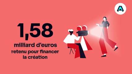 Arcom 2023 : Rapport Annuel avec les Chiffres Clés 📊