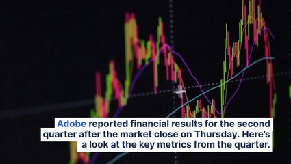 Download Video: Adobe Q2 Earnings: Revenue Beat, EPS Beat, Strong Guidance, Momentum Due To 'Highly Differentiated Approach To AI' And More