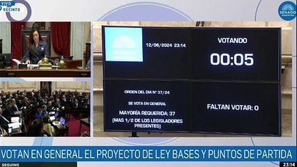 Скачать видео: Reforma de Milei é aprovada por senadores argentinos após distúrbios