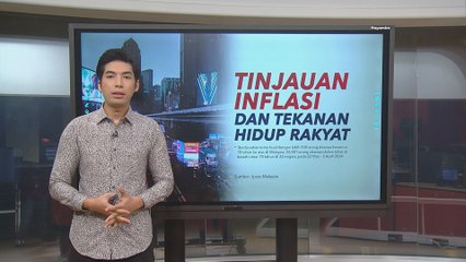 Tinjauan inflasi dan tekanan hidup rakyat