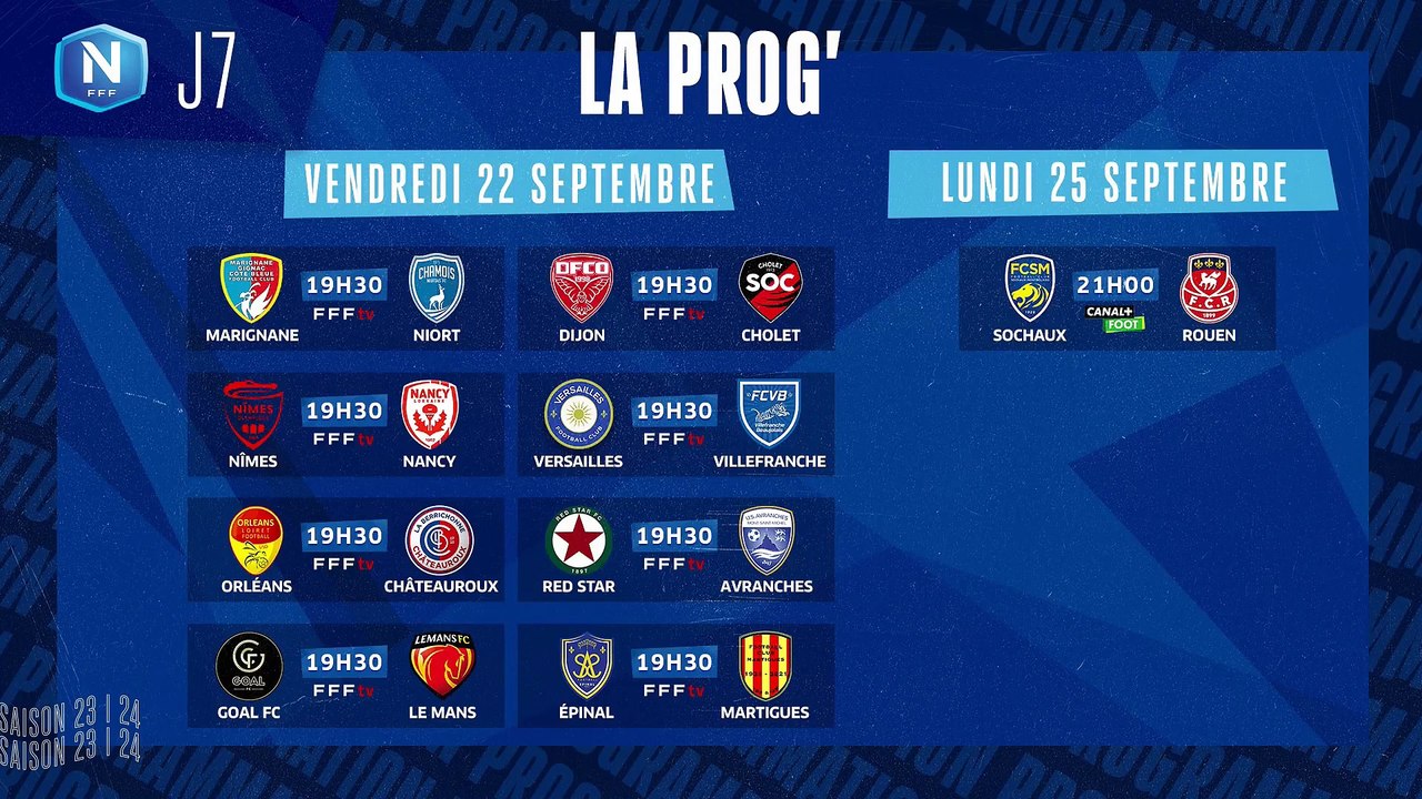 J7 I Marignane Gignac CB FC - FC Chamois Niortais (1-2) en replay