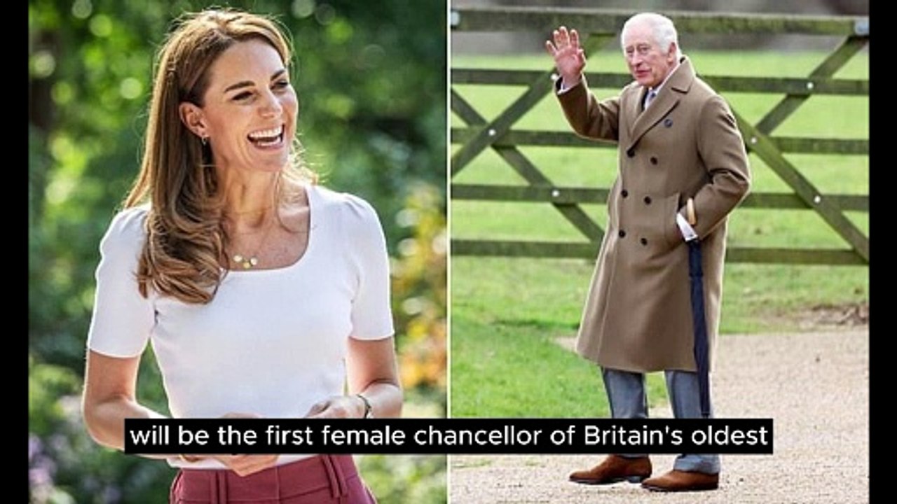 Prince Charles Shocks Everyone With Major Announcement About Kate Middleton | News Today | UK