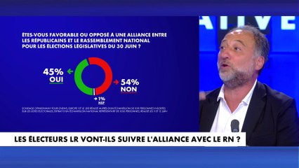 Descargar video: Pour Franck Tapiro, la droite ne s’est jamais autant divisée