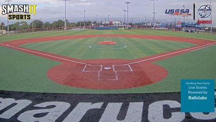 Red Marucci - Global World Series (2024) Wed, Jun 12, 2024 7:41 PM to 8:00 PM
