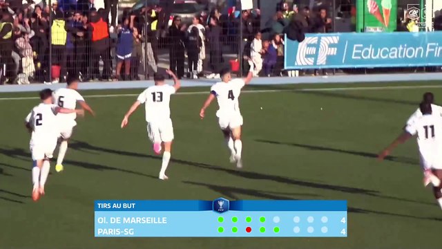 L'Olympique de Marseille se qualifie pour les 8eme de finale face au Paris SG