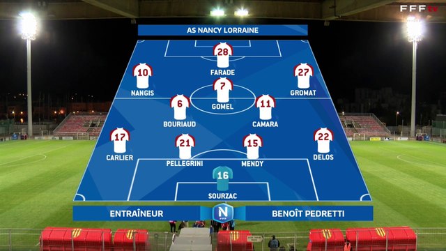 J13 I FC Martigues – AS Nancy L (1-0) en replay