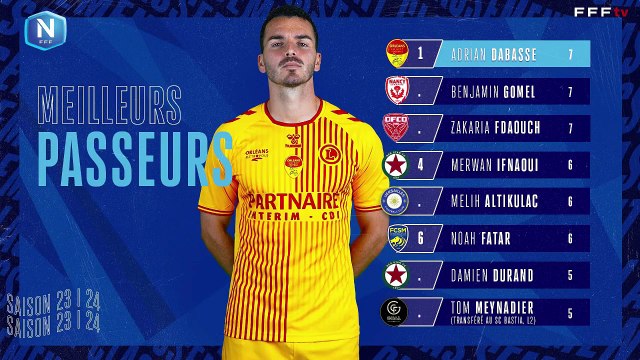 J13 I FC Rouen 1899 – FC Villefranche B. (1-0) en replay