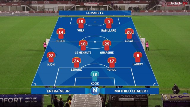 J26 I FC Rouen 1899 – Le Mans FC (0-1) en replay