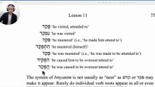 0011 Biblical Hebrew for busy people- Binyanim + Piel + Hifil