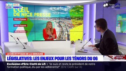 Les Républicains : la droite jetée dans le "Ciotti Circus", les électeurs dans un flou improbable