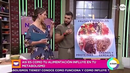 Conoce cómo funciona tu metabolismo