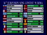 Afstemningsresultat med 8 lande tilbage og Sverige vinder med 146 point samt optaget på VHS bånd | Eurovision Song Contest 1991 | DR