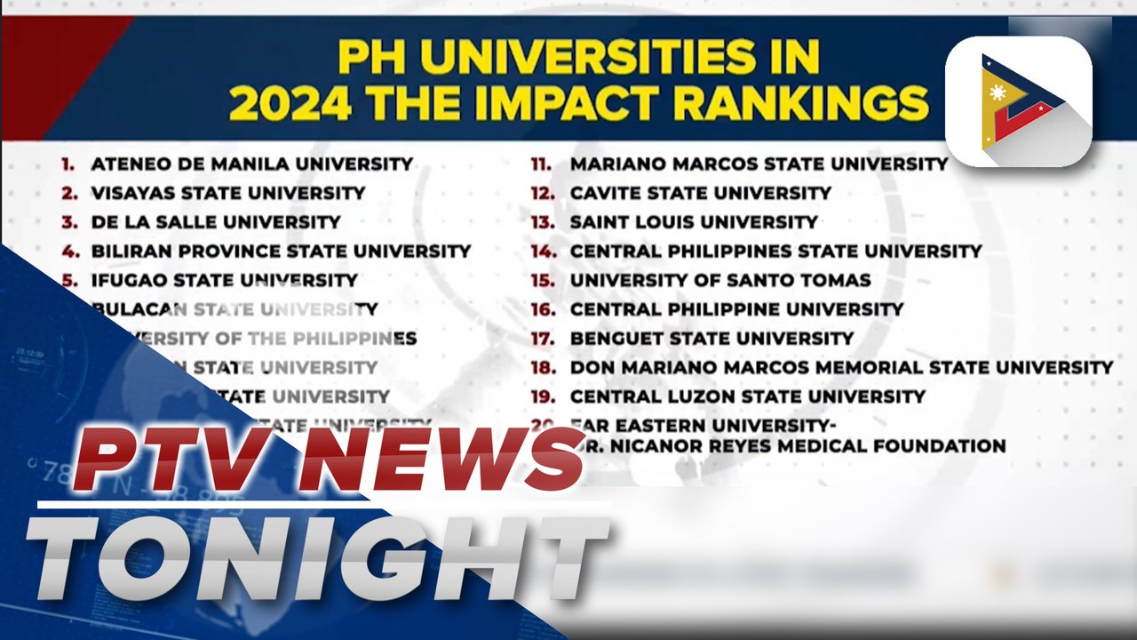 56 PH HEIs enter global rankings, lauded for integrating UN sustainability goals