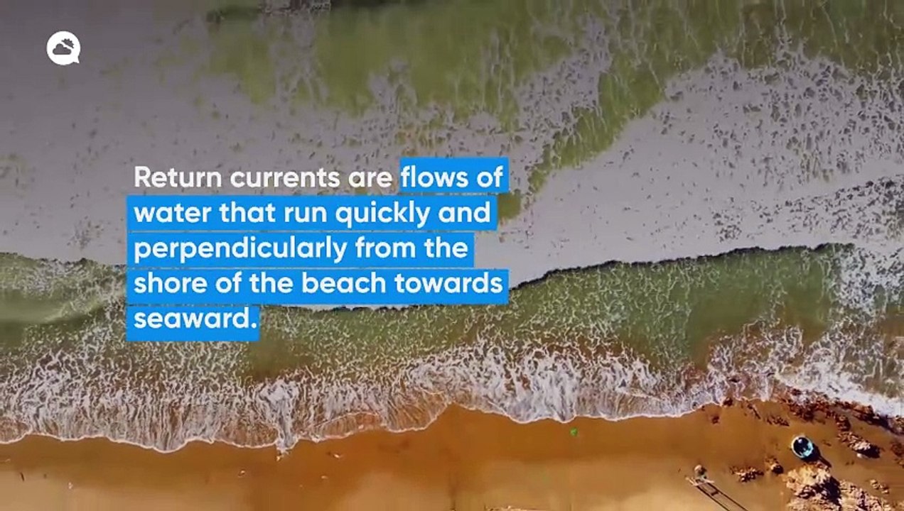 Return currents, the invisible danger of beaches