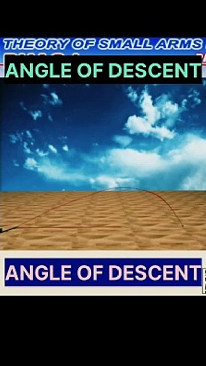 Angle of descent#utar ki kon#theory of small arms fire