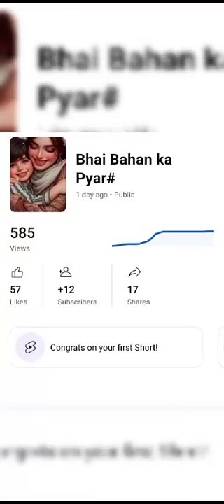 #viral#shorts#video