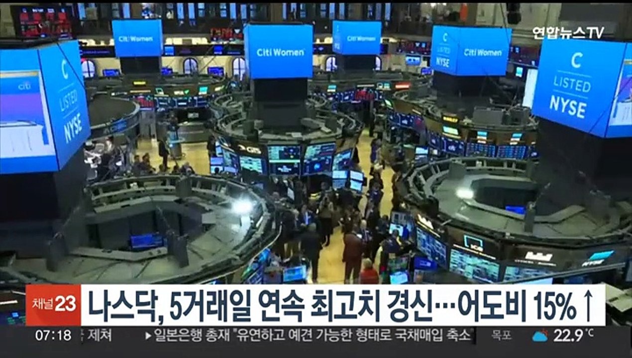 나스닥, 5거래일 연속 최고치 경신…어도비 15%↑