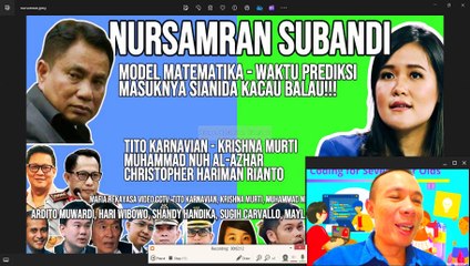 NURSAMRAN SUBANDI: HITUNG MUNDUR WAKTU MANUAL SAJA SALAH! PAKAI APLIKASI EXCEL PULA!