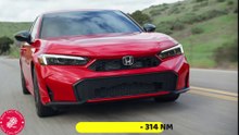 2025 Honda Civic | Sedan Sport | Drive - Interior - Exterior