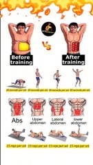 Abs six Packs Workout