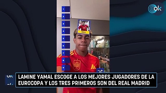 Lamine Yamal escoge a los mejores jugadores de la Eurocopa y los tres primeros son del Real Madrid