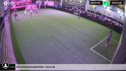 Marco Monteiro's 100 CLUB Performance 🎶