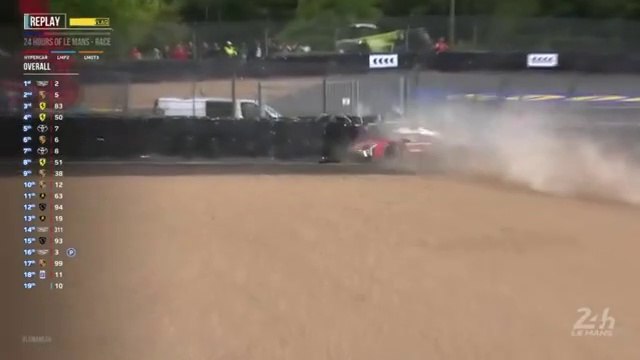 24H Of Mans 2024 Race Derani Hard Crash