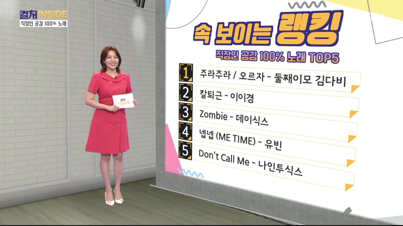 [컬처인사이드] 속 보이는 랭킹 - 직장인 공감 100% 노래 TOP5 / YTN