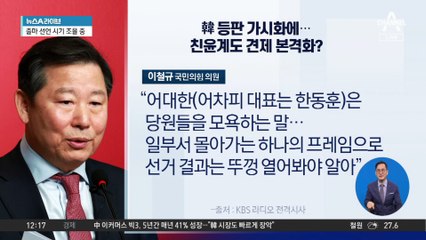韓 등판 가시화에…친윤계도 견제 본격화?
