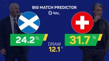 Scotland v Switzerland - Big Match Predictor