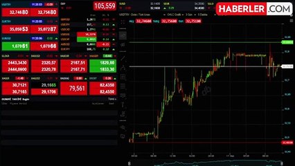 Döviz kurları haftaya düşüşle başladı