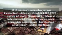 Grecka straż przybrzeżna wyrzucała migrantów za burtę?