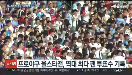 류현진, 12년 만에 올스타전…KIA 정해영 1위