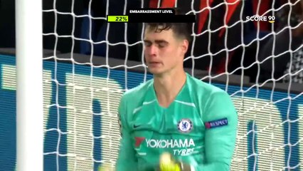 Mistakes but they get increasingly more dumb